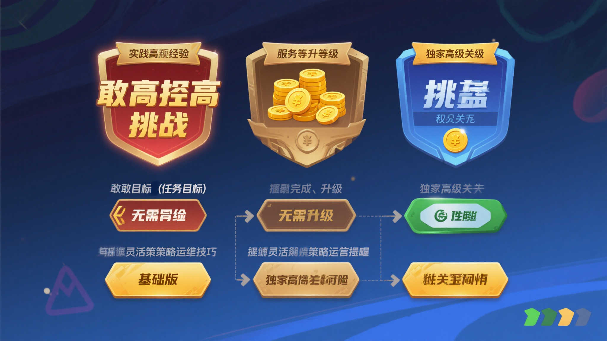 轻松挂机躺赚交子,龙妹教你如何靠钓鱼致富! 轻松挂机躺赚交子,龙妹教你如何靠钓鱼致富!